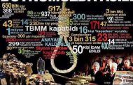 12ê Îlonê û kenên ji ber girîyan…