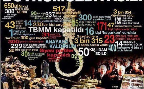 12ê Îlonê û kenên ji ber girîyan…